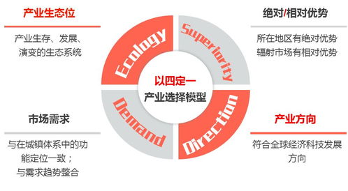 數(shù)字文化創(chuàng)意內容應用服務 驅動文化創(chuàng)意產業(yè)園升級的新引擎