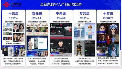 揭秘 中國聯通如何以AI為引擎，重塑數字文化創意未來